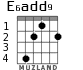 E6add9 for guitar - option 2