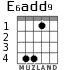 E6add9 for guitar - option 3