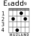 E6add9 for guitar - option 4