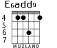 E6add9 for guitar - option 5