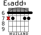 E6add9 for guitar - option 6