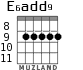 E6add9 for guitar - option 7