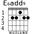 E6add9 for guitar - option 1