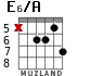 E6/A for guitar - option 2