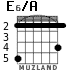 E6/A for guitar - option 3