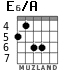 E6/A for guitar - option 4