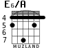 E6/A for guitar - option 5