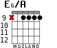 E6/A for guitar - option 6