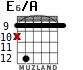E6/A for guitar - option 7