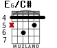 E6/C# for guitar - option 3