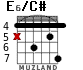 E6/C# for guitar - option 4