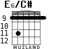 E6/C# for guitar - option 7