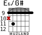 E6/G# for guitar - option 6