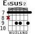 E6sus2 for guitar - option 6
