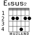 E6sus2 for guitar - option 1