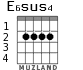 E6sus4 for guitar - option 2