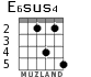 E6sus4 for guitar - option 4