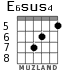 E6sus4 for guitar - option 6