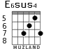 E6sus4 for guitar - option 7