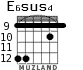 E6sus4 for guitar - option 9