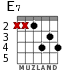 E7 for guitar - option 4