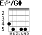 E75+/G# for guitar - option 2