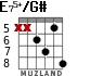 E75+/G# for guitar - option 3