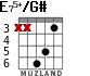 E75+/G# for guitar