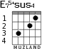 E75+sus4 for guitar - option 2