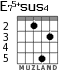 E75+sus4 for guitar - option 3