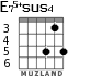 E75+sus4 for guitar - option 5