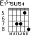E75+sus4 for guitar - option 7