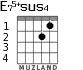 E75+sus4 for guitar - option 1