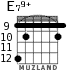 E79+ for guitar - option 7