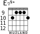 E79+ for guitar - option 8