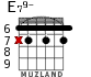 E79- for guitar - option 5