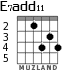 E7add11 for guitar - option 2