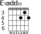 E7add11 for guitar - option 3