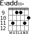 E7add11+ for guitar - option 7