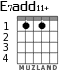E7add11+ for guitar - option 1
