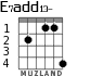 E7add13- for guitar - option 3