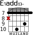 E7add13- for guitar - option 10