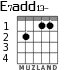 E7add13- for guitar