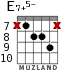 E7+5- for guitar - option 5