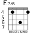 E7/6 for guitar - option 3