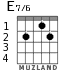 E7/6 for guitar - option 1