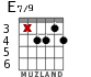 E7/9 for guitar - option 3