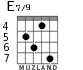 E7/9 for guitar - option 4