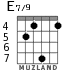 E7/9 for guitar - option 5