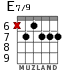 E7/9 for guitar - option 7